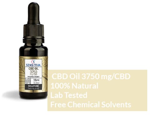 cannabis-oil-25 Marijuana Oil 25%